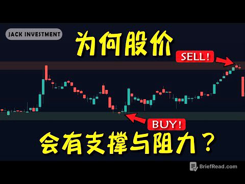 带你做一笔生意，看懂 #支撑与阻力 背后的价格行为！【支撑阻力PART 1 | 技术分析基础教学】（CC字幕）