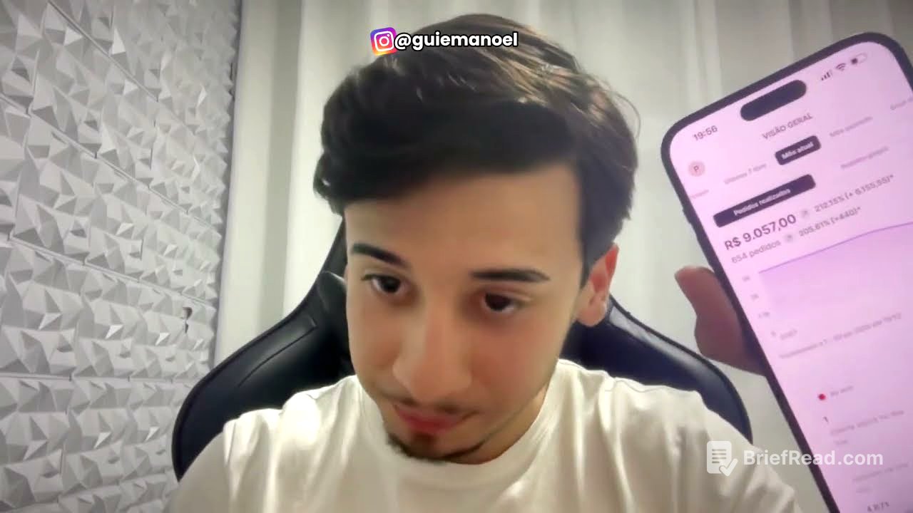 Modelando Uma Oferta Low Ticket na Prática – Faturei 10K em 3 Dias