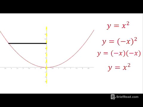 Simetría de una ecuación