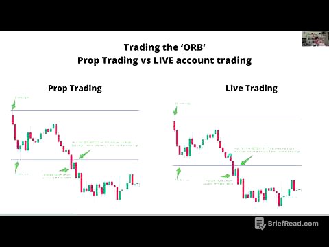 ORB Strategy MASTERCLASS: The Only Video You need