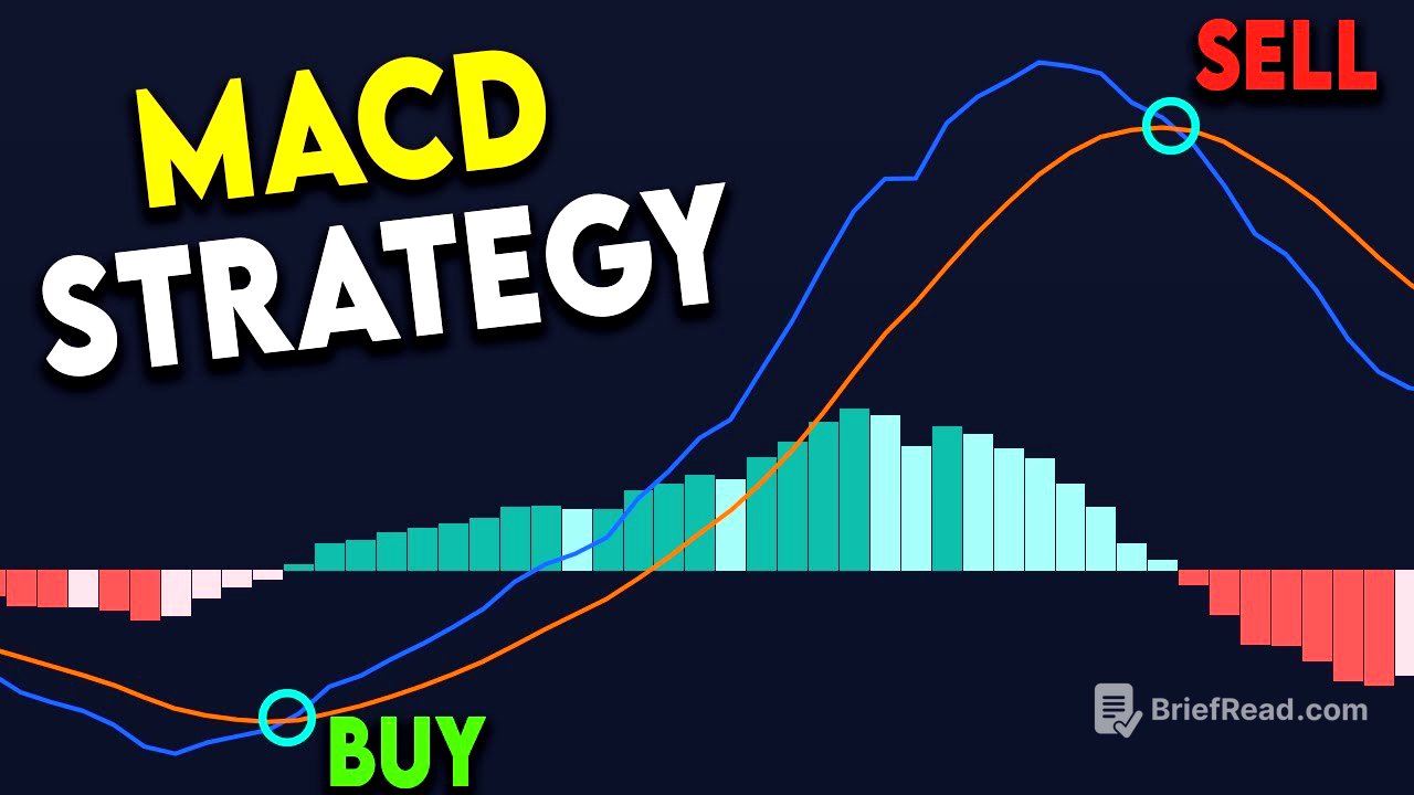 BEST MACD Trading Strategy [86% Win Rate]