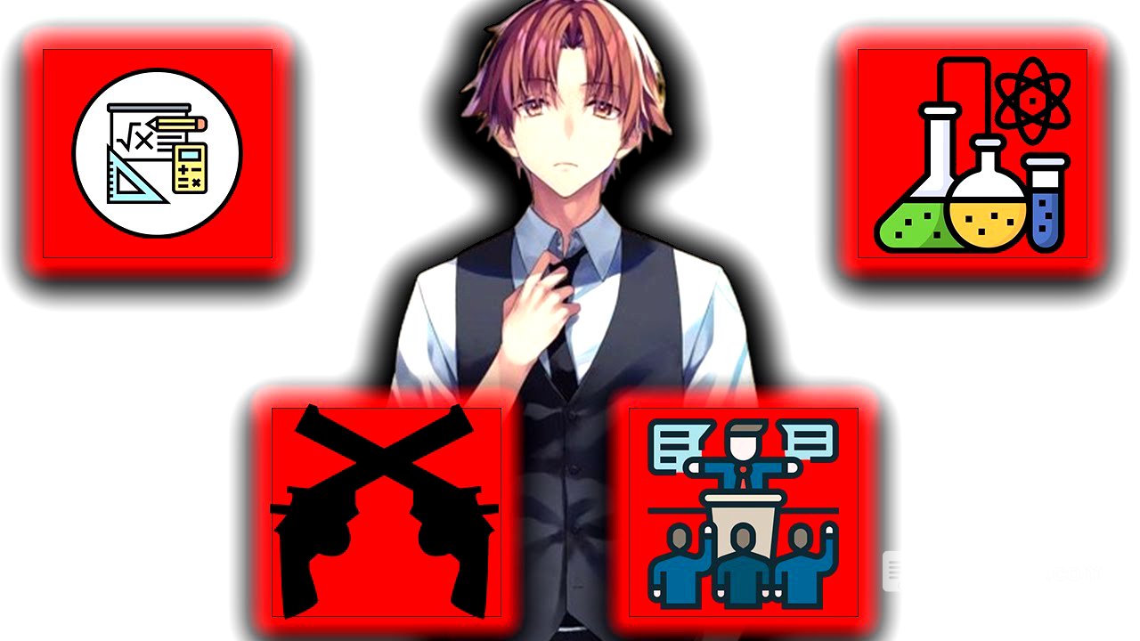 Every Subject Ayanokoji Has Mastered | Full White Room Curriculum