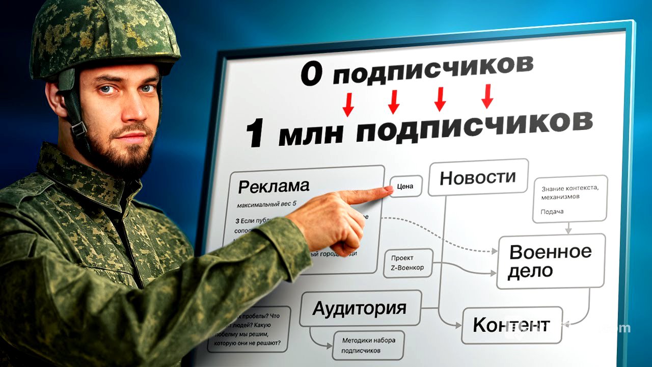 Стать Z-военкором и заработать миллионы: инструкция