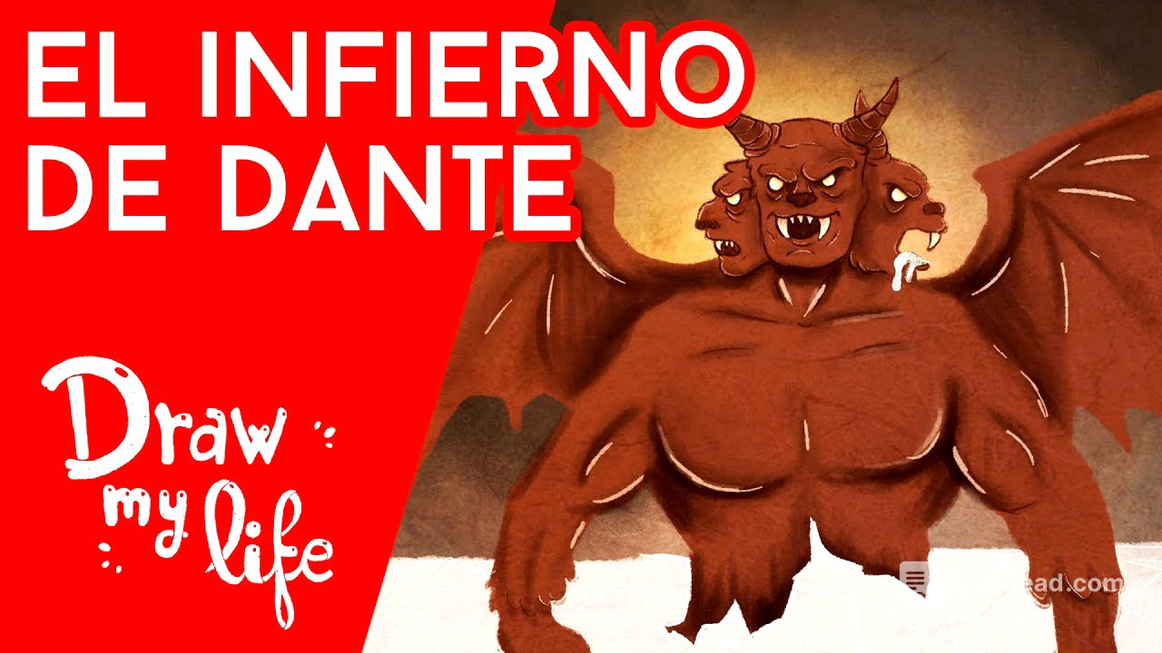 ¿QUÉ hay en el INFIERNO de DANTE? - Draw My Life