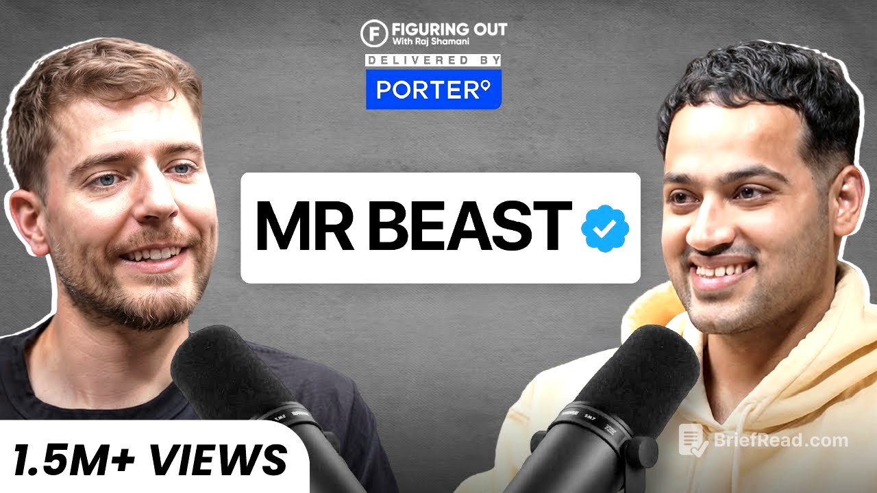 @MrBeast On YouTube, Income, Business, Career, Content Creators & Beast Games | FO291 Raj Shamani