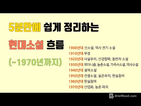 [5분만에] 쉽게 정리하는 현대문학 흐름2 - 소설편(1900~1970년대)