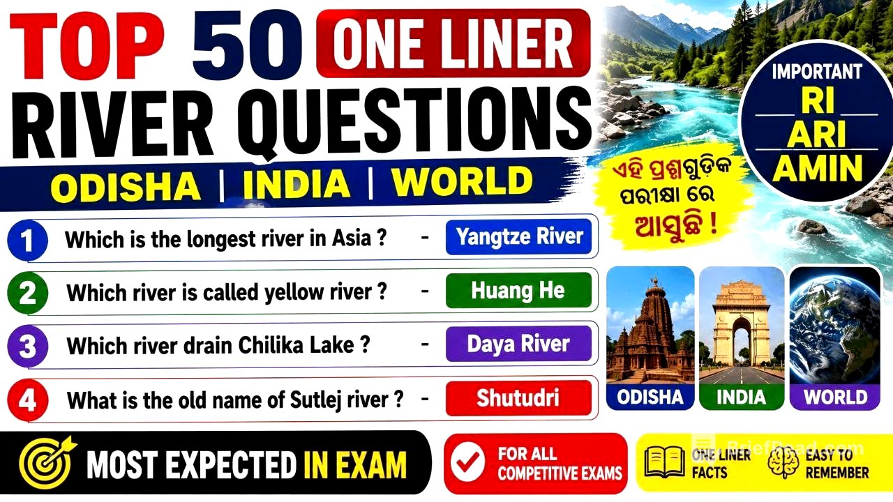 River system Odisha, India, World | Top 50 One liner question | RI ARJ AMIN | Selected Rive question