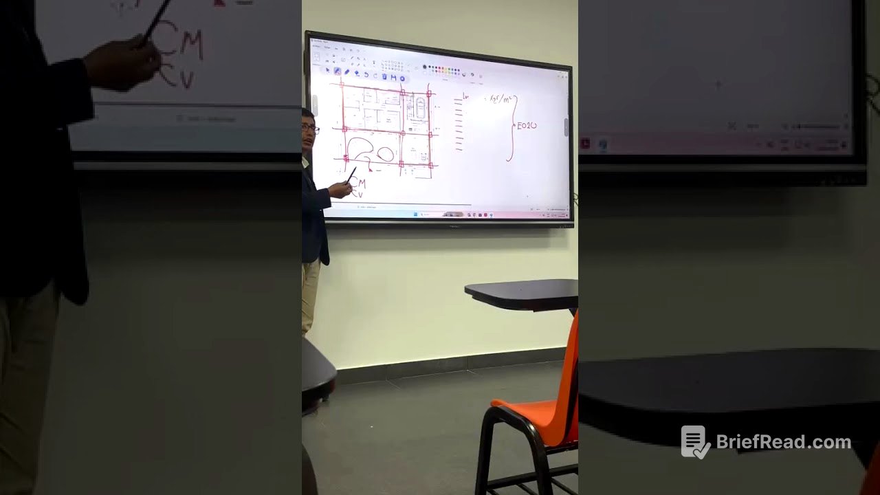 VIDEO de 4 minutos