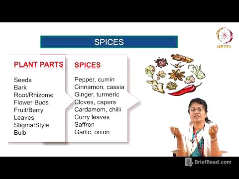 Condiments and Spices