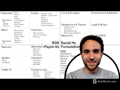 Psychiatric History