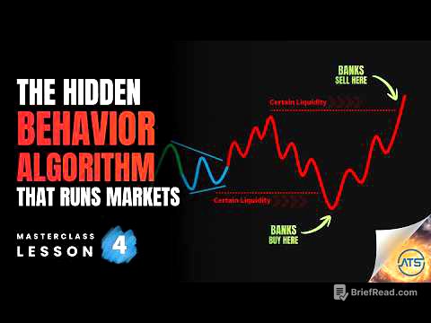 The Hidden Emotional Algorithm Banks Use to Take Traders’ Money - Masterclass Lesson 4
