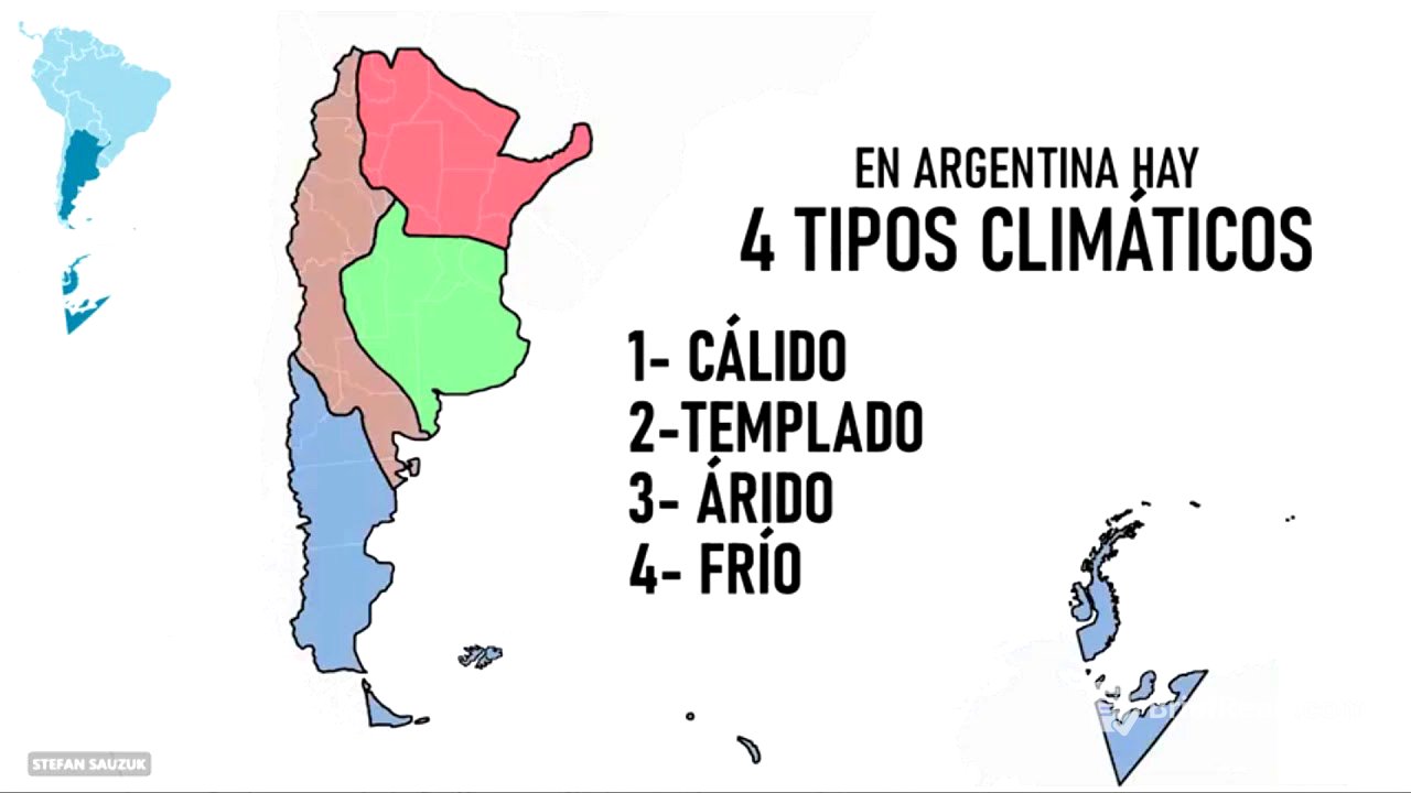 Clima de Argentina