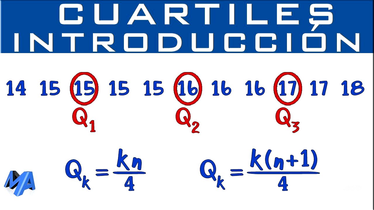 Cuartiles introducción | Qué son y como encontrarlos en datos sin agrupar