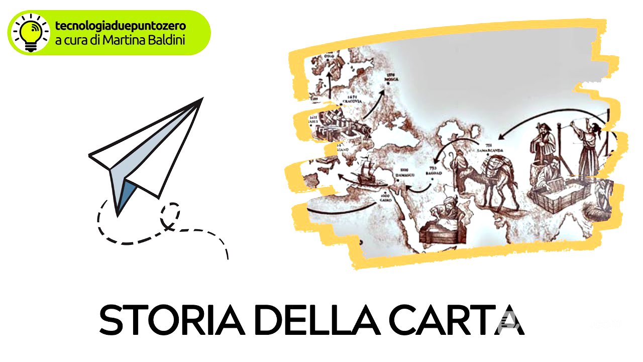 Storia della carta