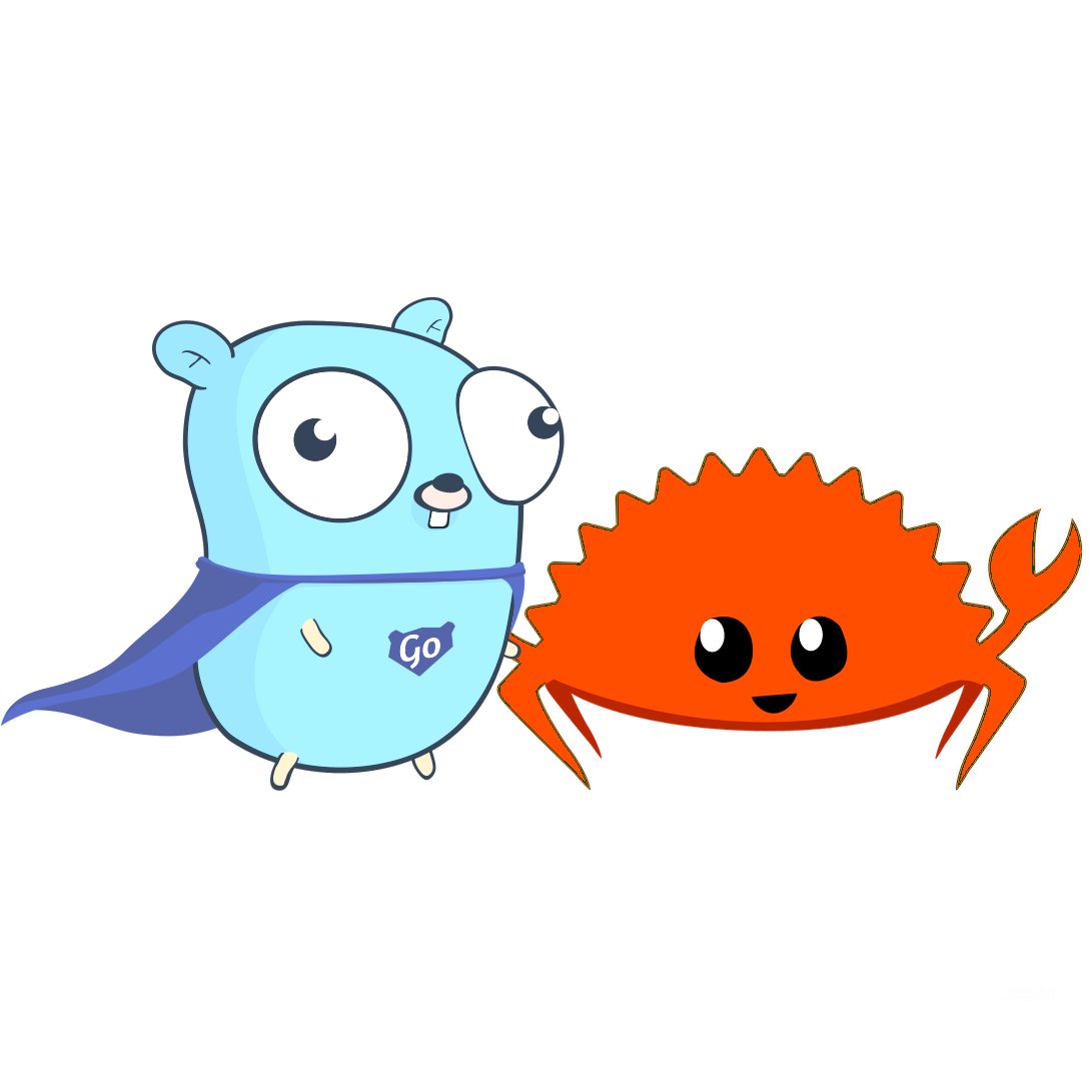 Rust vs Go in 2025 — Bitfield Consulting