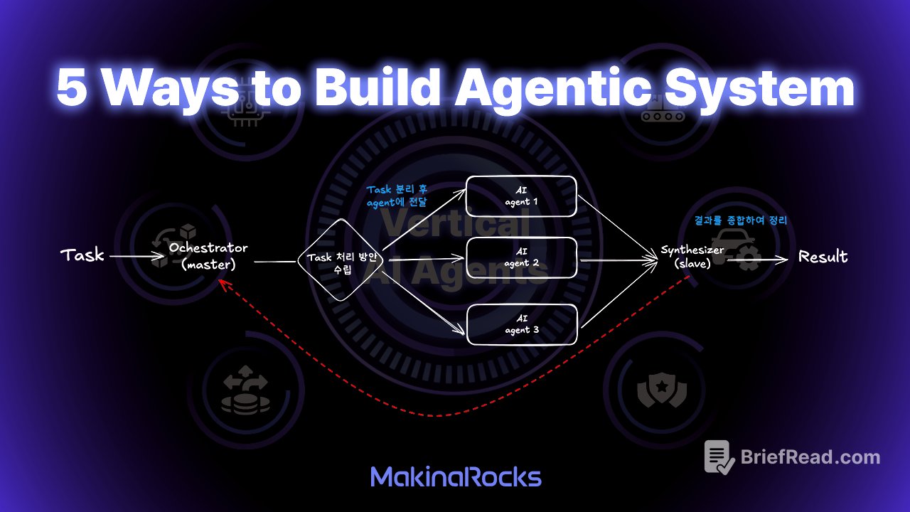 Agentic System을 구현하는 방법론 5가지 | MakinaRocks