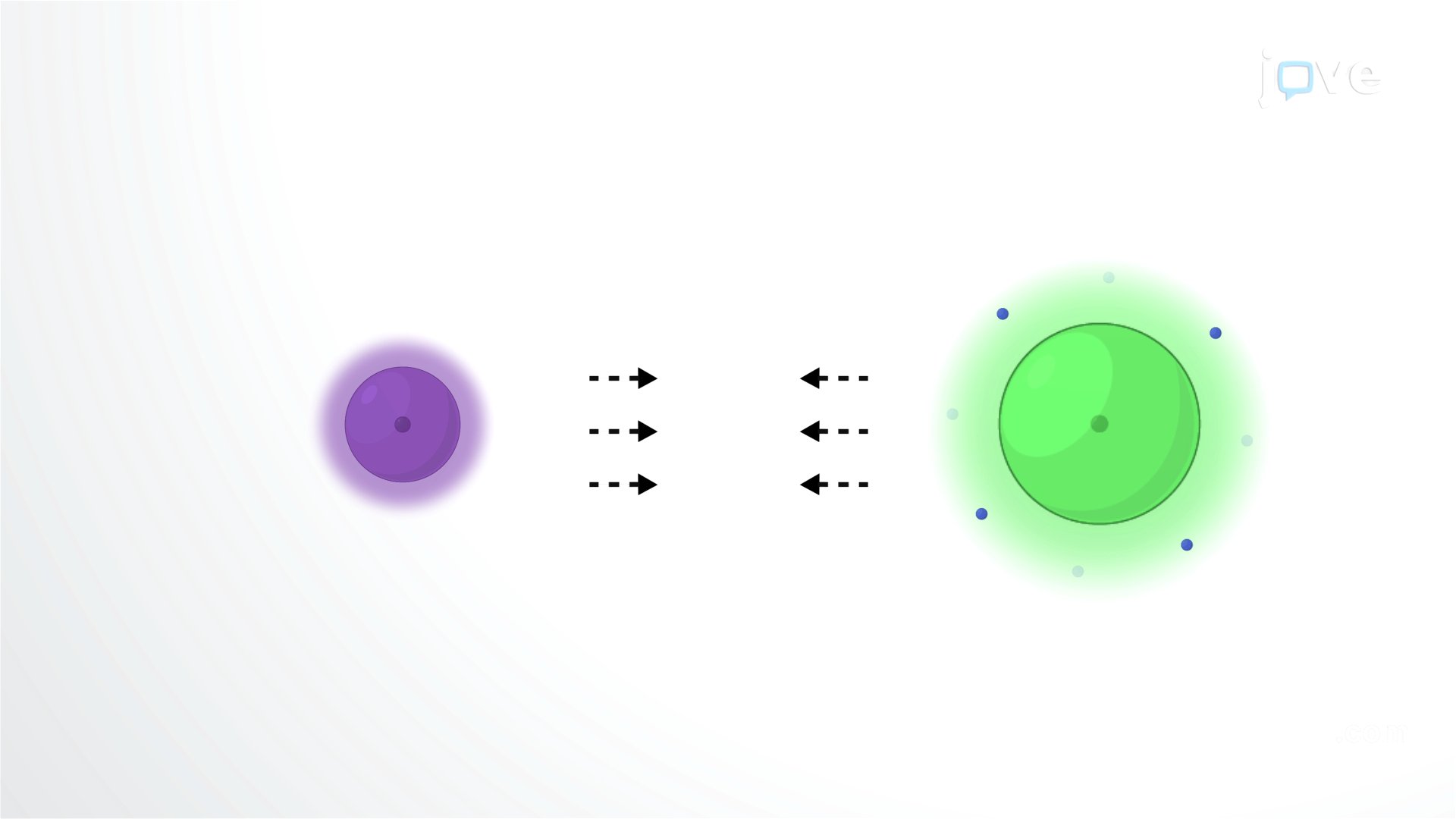 Video: Ionic Bonds