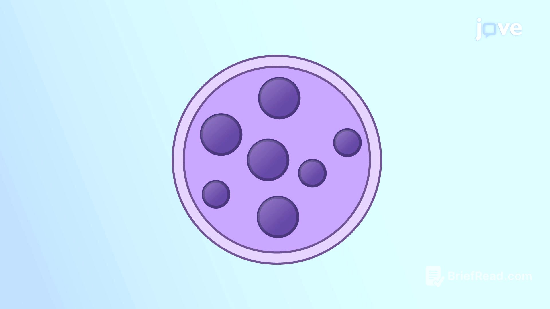 Video: Lysosomes