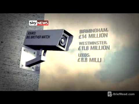 CCTV: British Are World's Most Watched People - YouTube