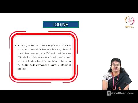 Microminerals- Part 1