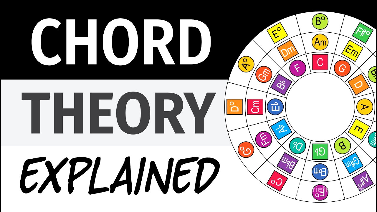 How Chords Work in Music
