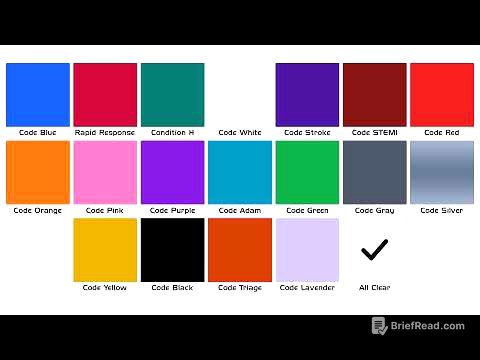 Every Hospital Emergency Code Explained