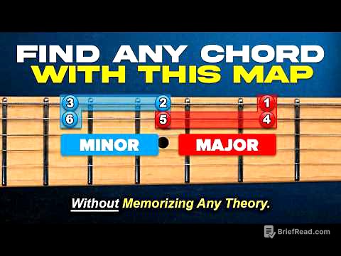 This Is How Simple The Fretboard Actually Is