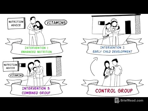 Randomized Controlled Trials (RCTs)
