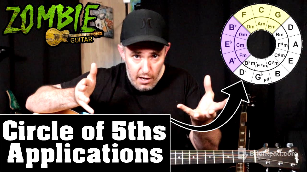 16 Practical Applications of the Circle of 5ths