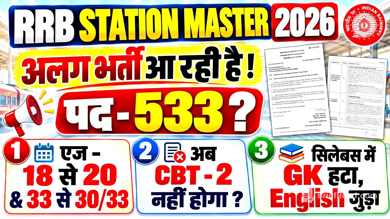 RRB Station Master New Vacancy 2026 | Station Master Age Limit, Exam Pattern , Post & Syllabus 2026