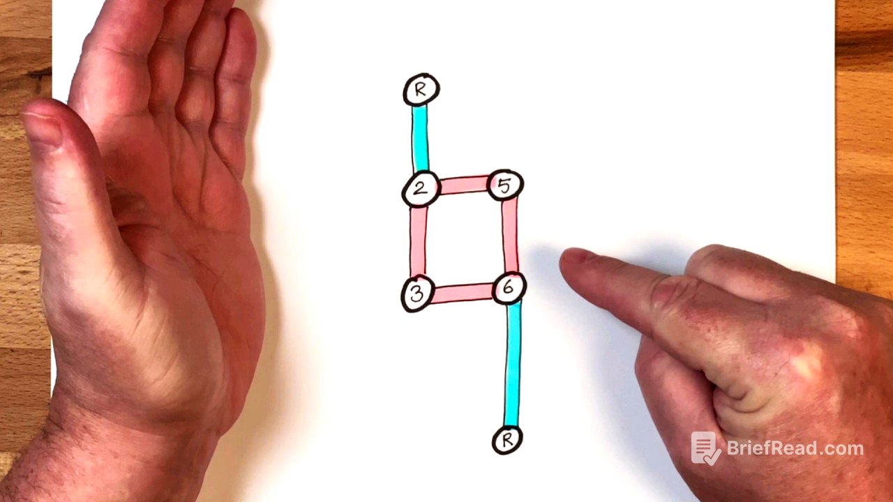This Simple Trick Connects Chords to Solos!