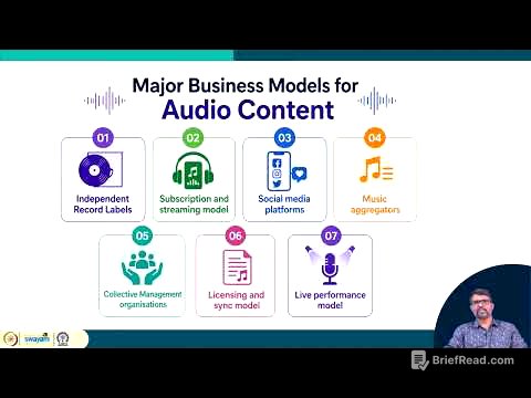 Lecture 3 : Business Models for Audio and Video Content