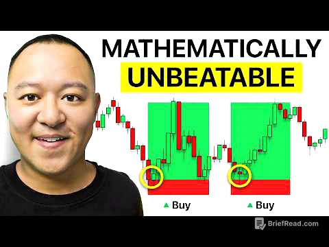 Once You Learn The Daily Sweep, Trading Becomes Simple