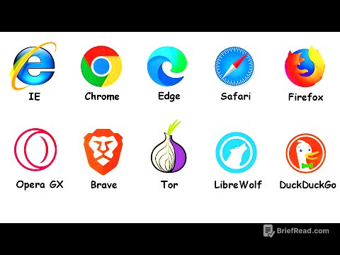Every Web Browser Explained in 20 Minutes
