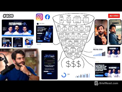 Se você não entende funis, você não entende marketing | Live #406