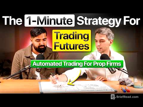 4 Institutional Scalping Strategies Market Makers Keep SECRET (Automate Prop Firm Trading)