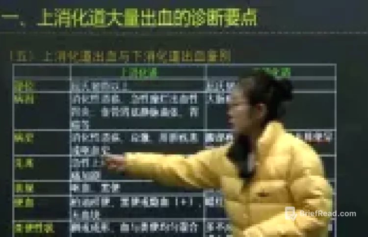 护理考研 内科护理 35上消化道大出血_标清-教育-高清完整正版视频在线观看-优酷