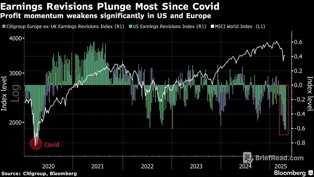 The dollar’s slide is raising red flags for corporate earnings
